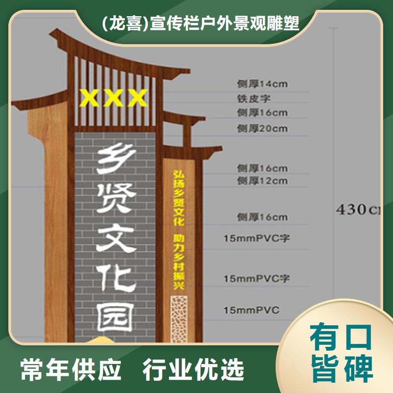 公园导视牌实力厂家