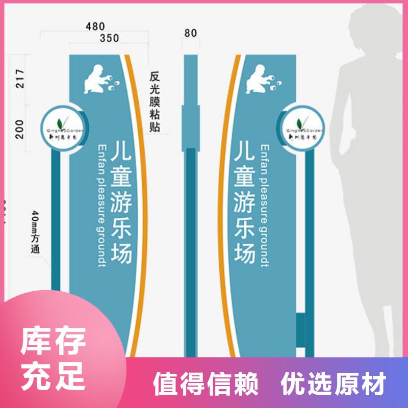 导视牌设计方案按需定制