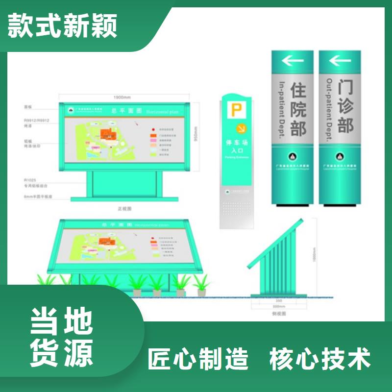 户外导视牌询问报价