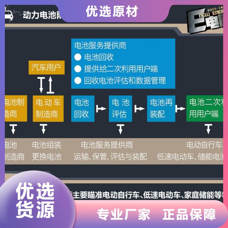 太仓废旧电池回收保护环境