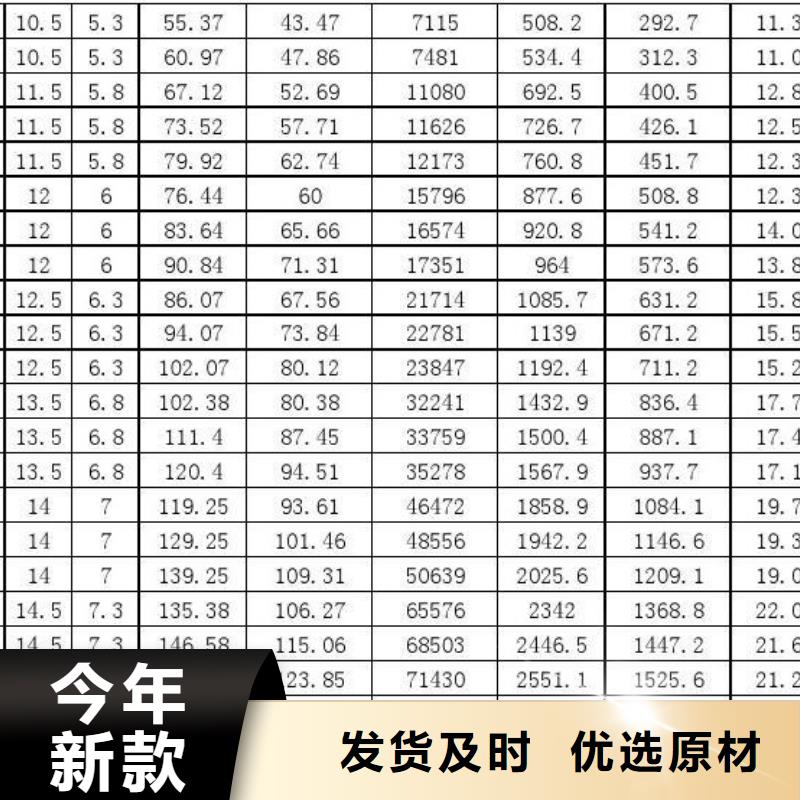 WB36小口径钢管货源充足