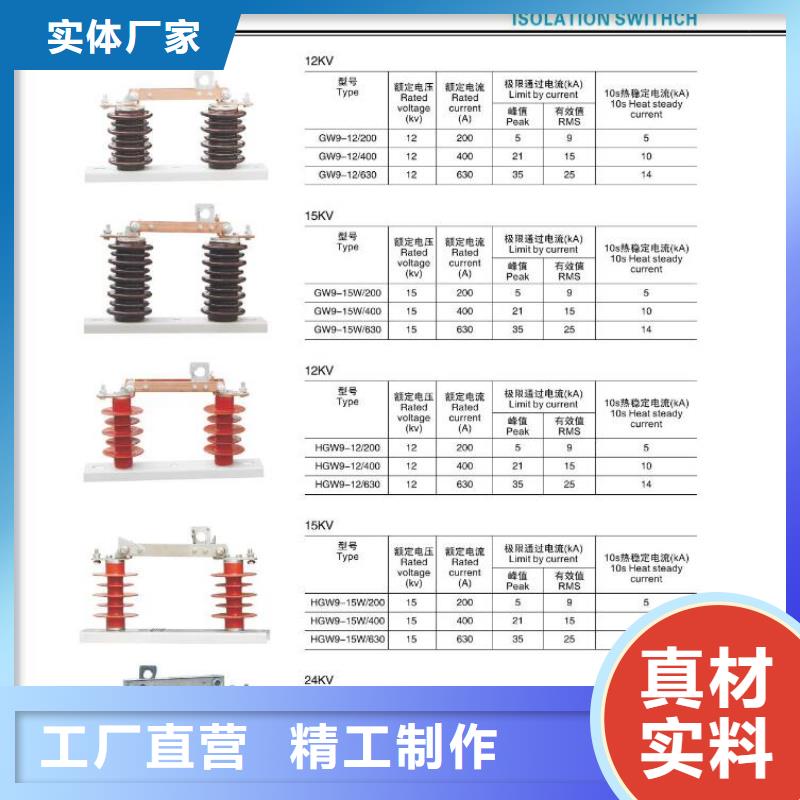 高压熔断器-PRWG-F(W)/200