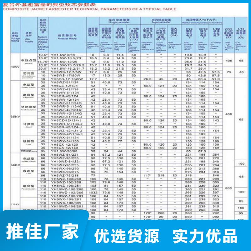 避雷器HY10WZ2-51/150S