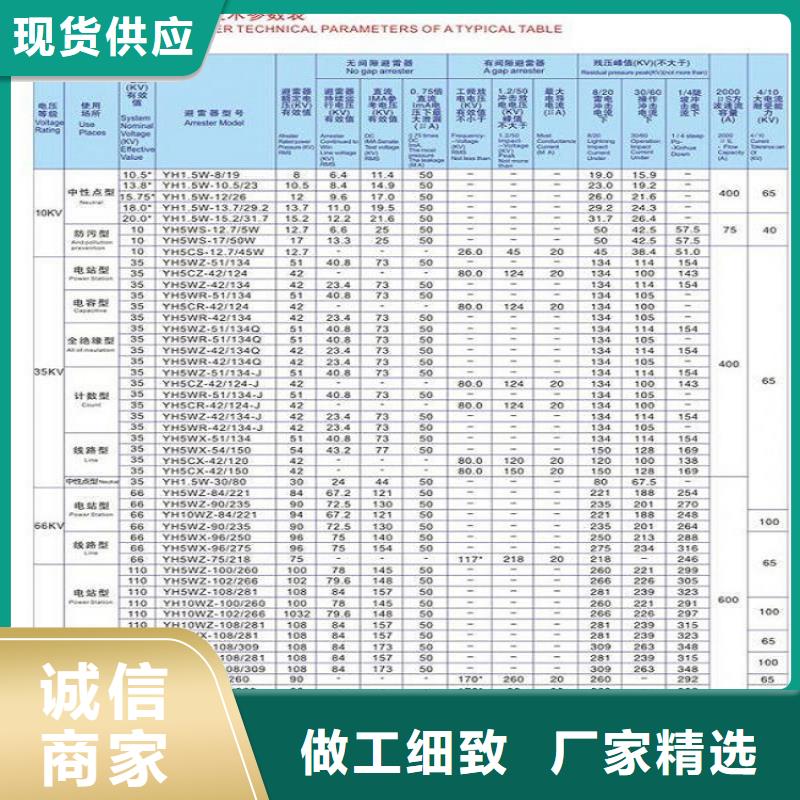 【避雷器】HY5WT-82/230-浙江羿振电气有限公司