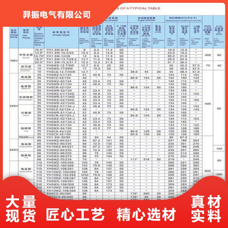 金属氧化物避雷器YH10WX-252/656TD【浙江羿振电气有限公司】