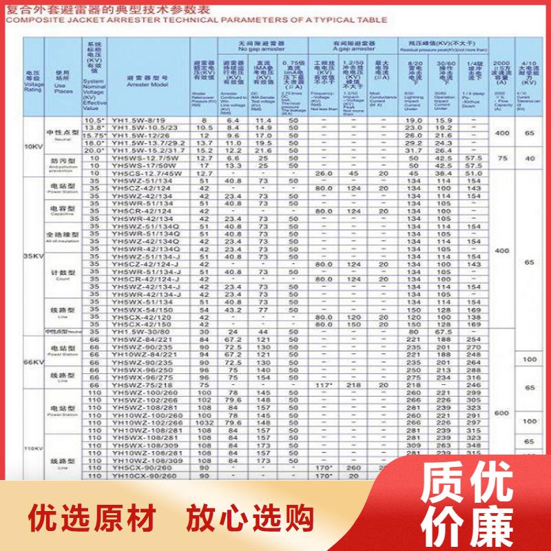 35KV悬挂式避雷器HY5WX-51/134