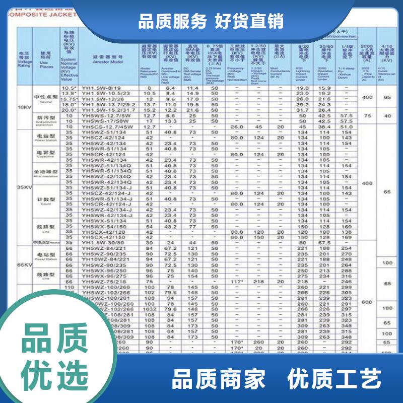 避雷器HY5WX-17/50【羿振电气】