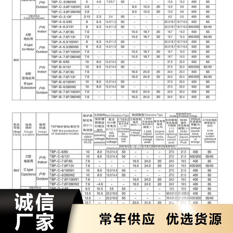 〖过电压保护器〗RY-GDY2-B/6组合过电压保护器厂家直销