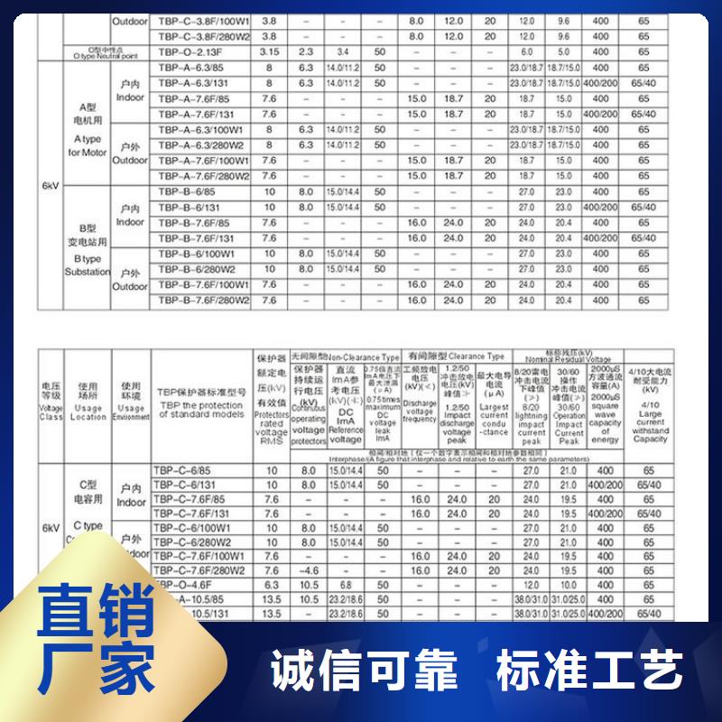 【组合式过电压保护器】TBP-C-7.6/85-J