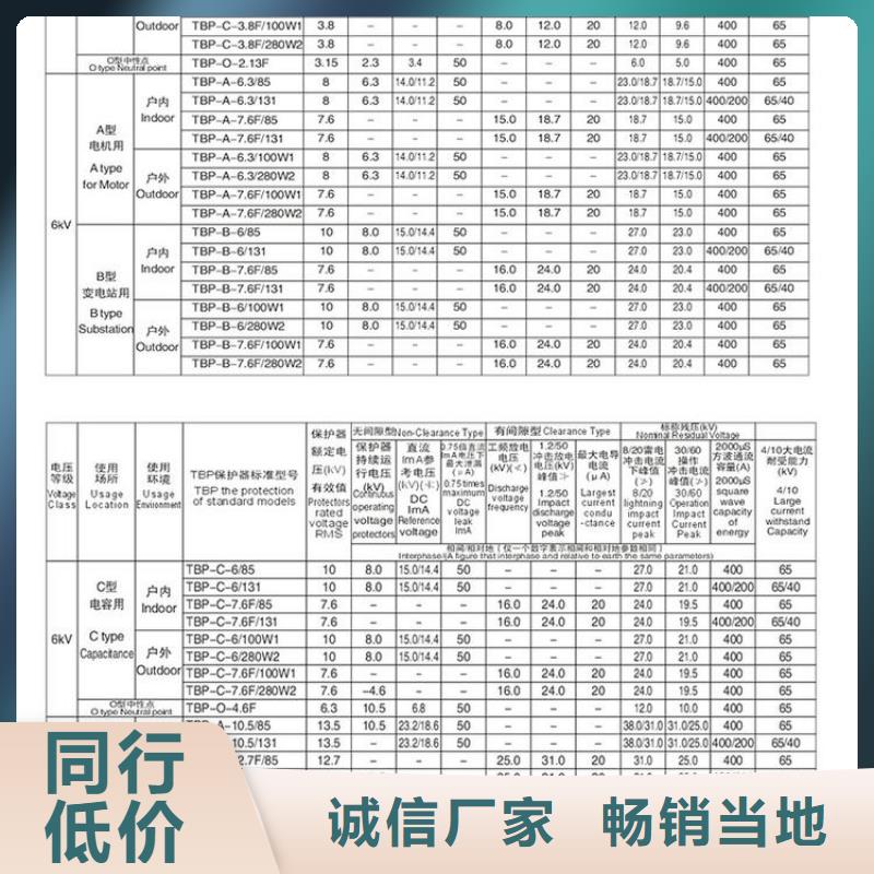 BSTG-B-12.7/131