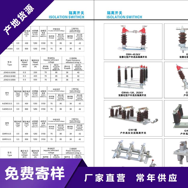 GW5-35G/1000A