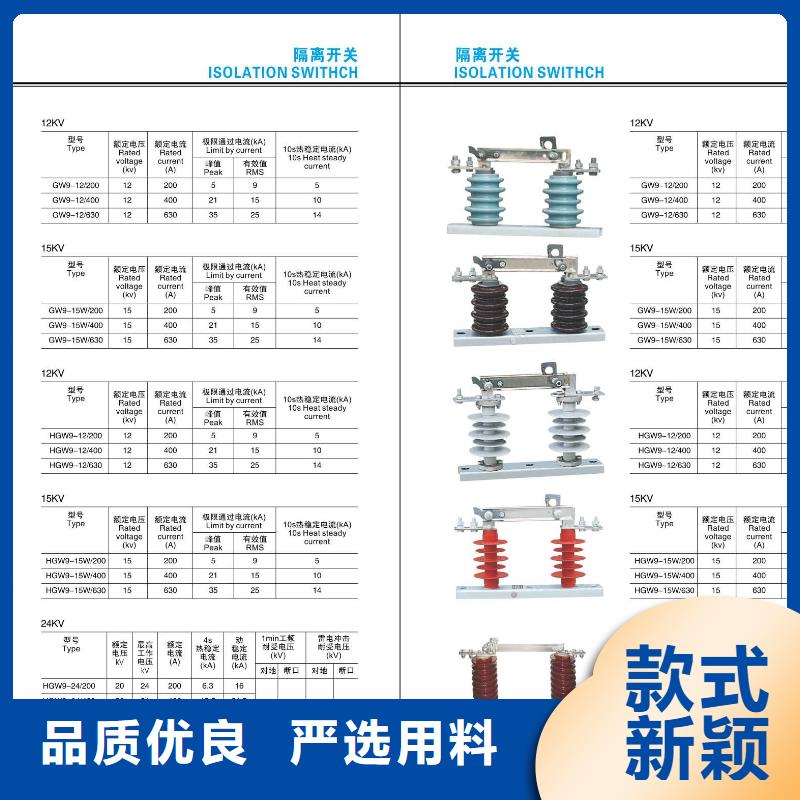 复合支柱绝缘子FZBW-35/4.0