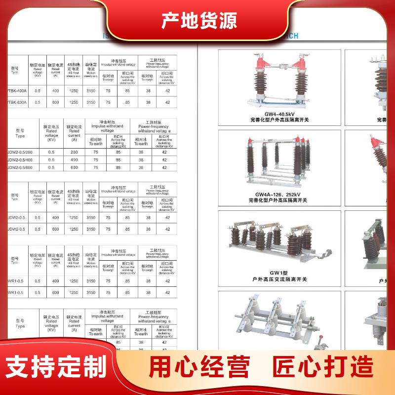 GW9-15G/630A