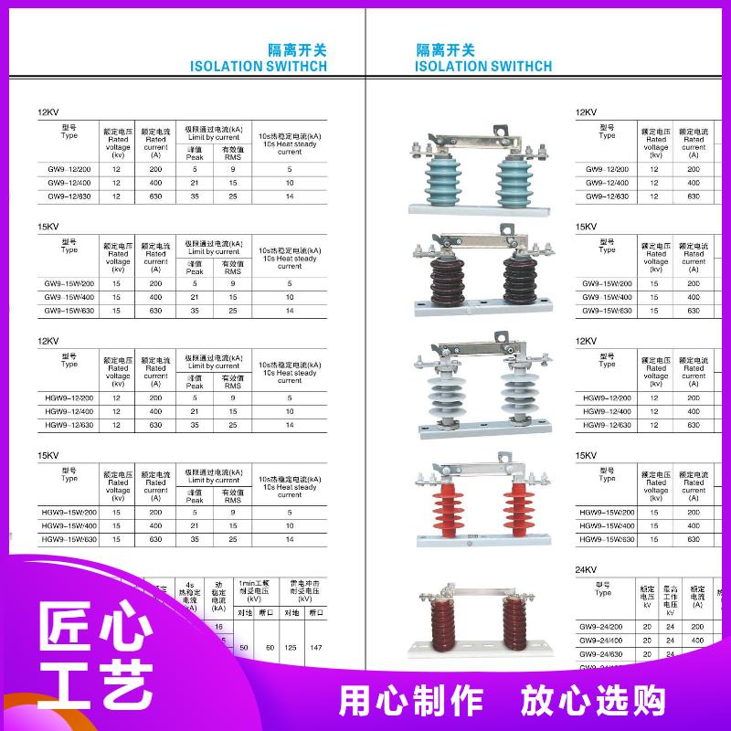 【金属氧化物避雷器】Y10W1-200/520-浙江羿振电气有限公司