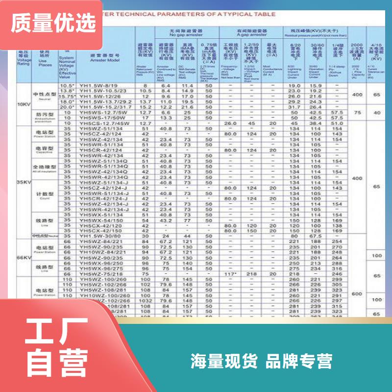 避雷器HY1.5W-0.5/2.6（YH1.5W-0.5/2.6）【羿振电力设备】