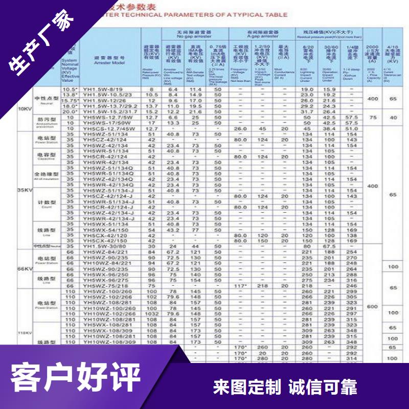 氧化锌避雷器HY3W-0.28/1.3厂家价格