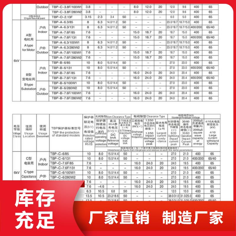 BSTG-A-7.2