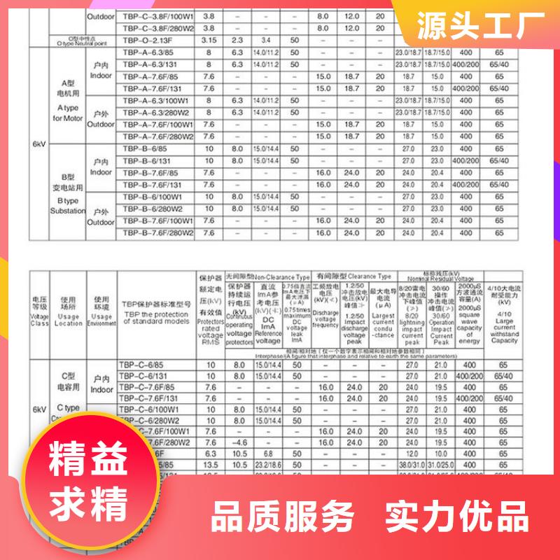 过电压保护器YH2.5CD-12.7/31*12.7/31