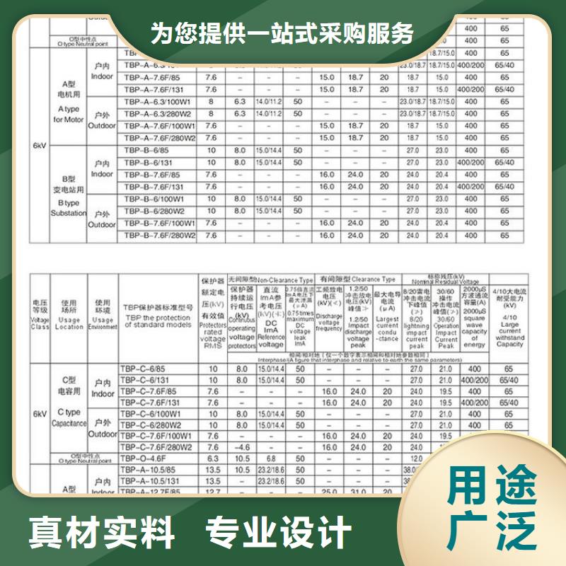 SCGB-B-7.6/131F