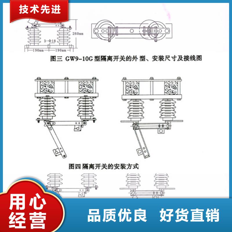 HGW9-15W/400