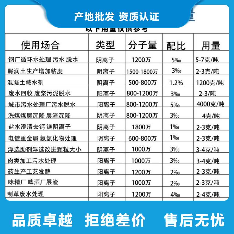 30离子度聚丙烯酰胺常年现货