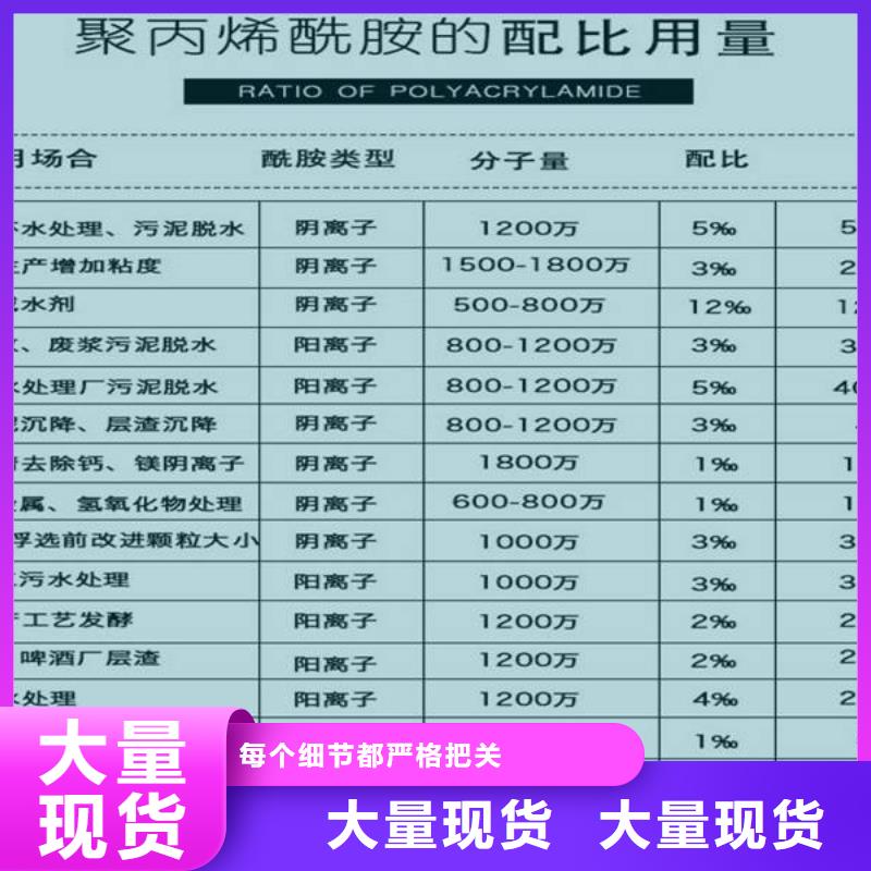 2024欢迎访问##碳源葡萄糖厂家##可定制