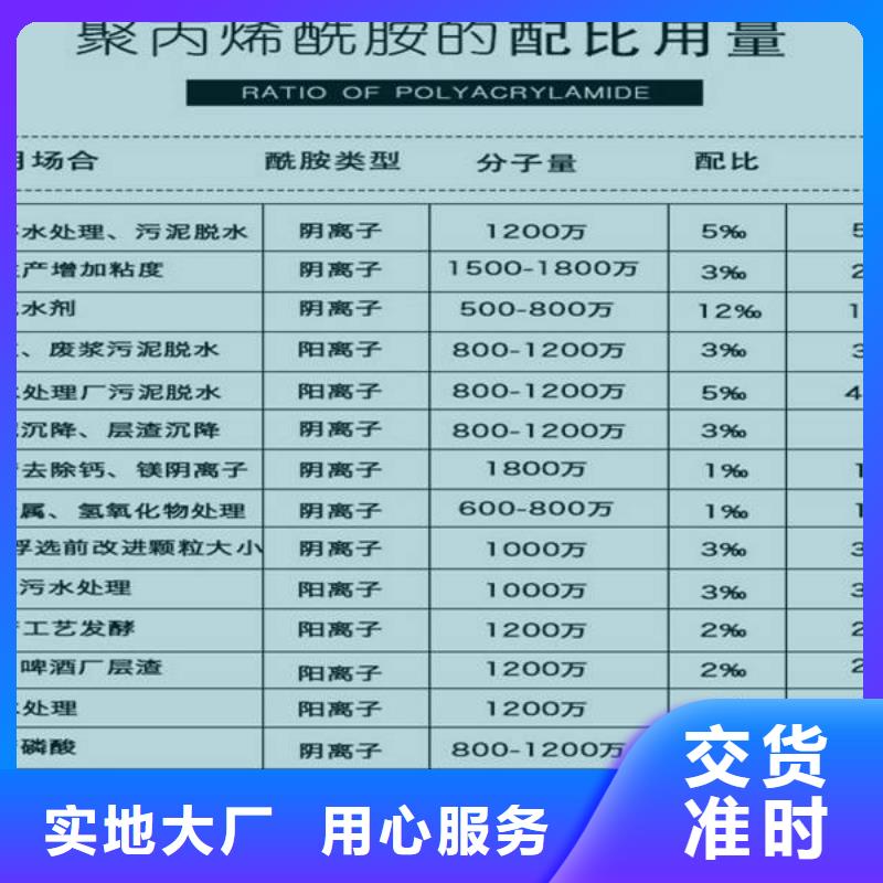 58-60醋酸钠推荐企业