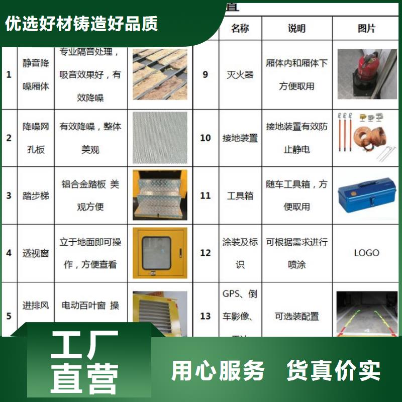 抢险发电车库存量充足