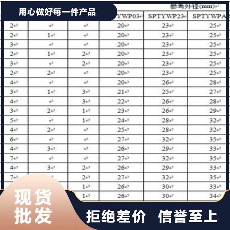 8芯信号电缆询问报价