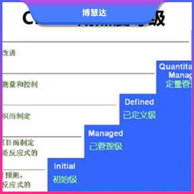 ISO14000认证费用透明无红包