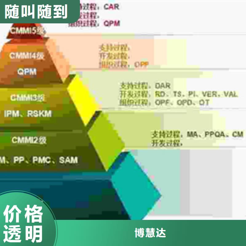 CMMI认证流程简单