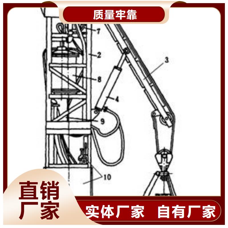 中心回转抓岩机都有什么型号为您介绍