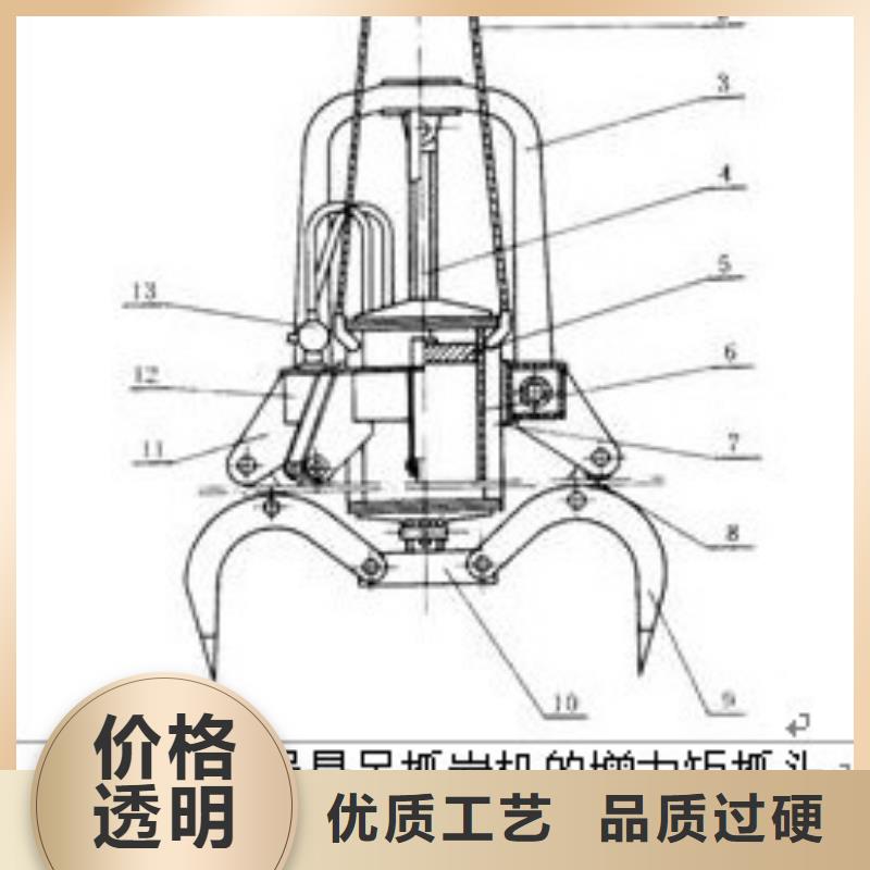 回转抓岩机在线咨询