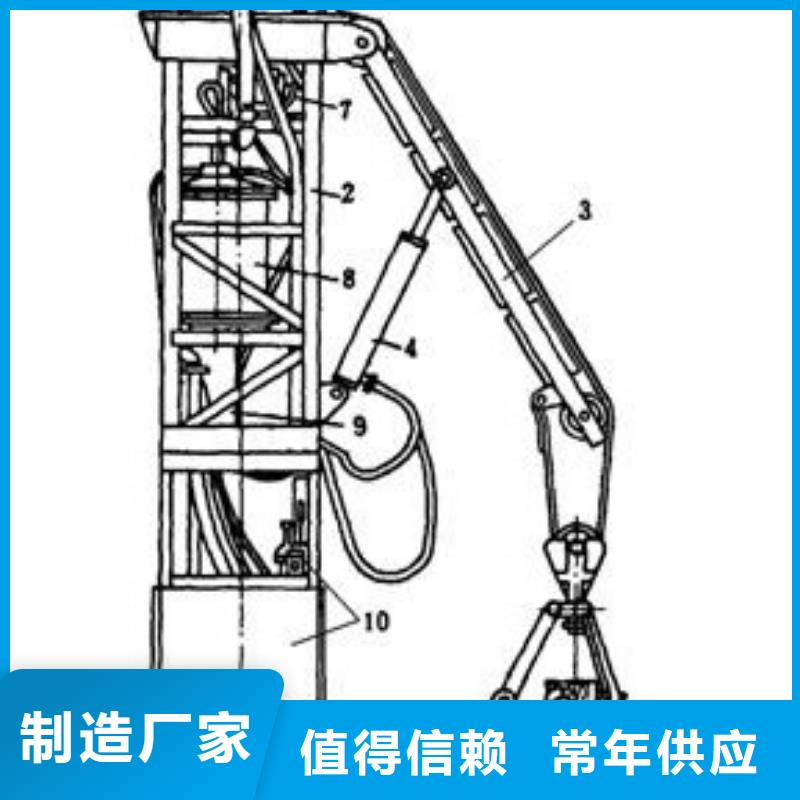 矿用中心回转抓岩机免费拿样