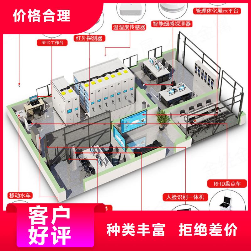 2024信息刷新:温州档案柜生产厂家工厂