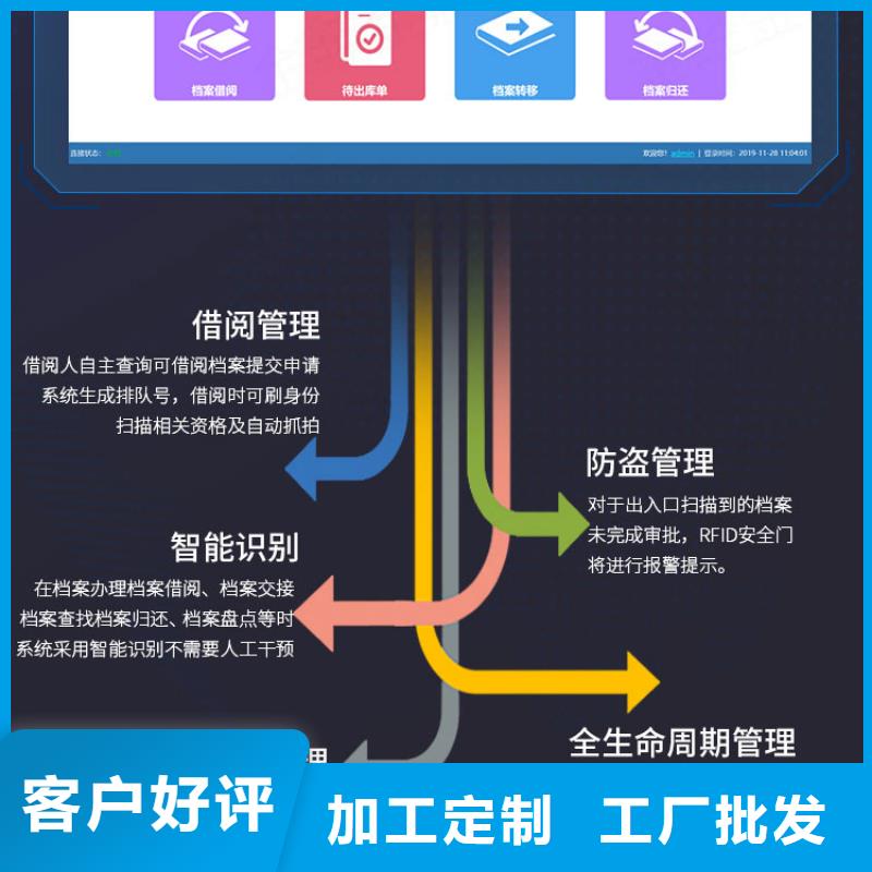 黄山组装密集架