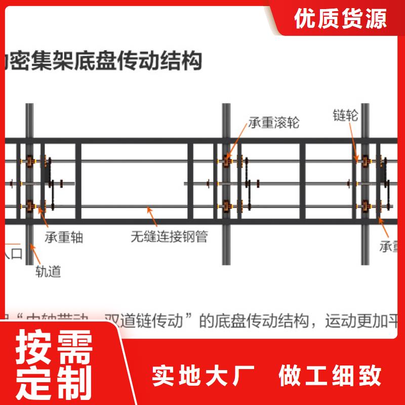 西林钢皮密集柜(金库门)