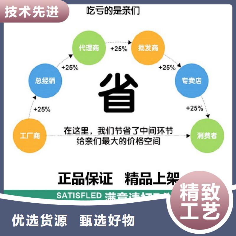 声测管加工企业