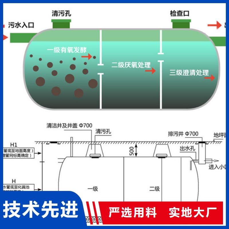 玻璃钢化粪池1-100立方厂家工厂价