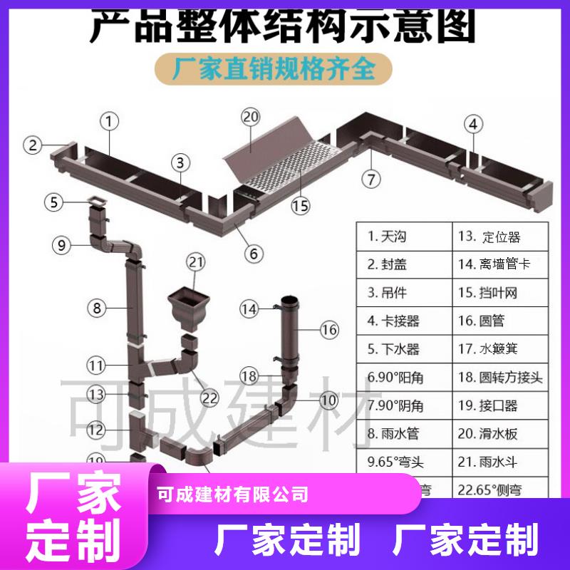 铝合金下水管厂家直销价格