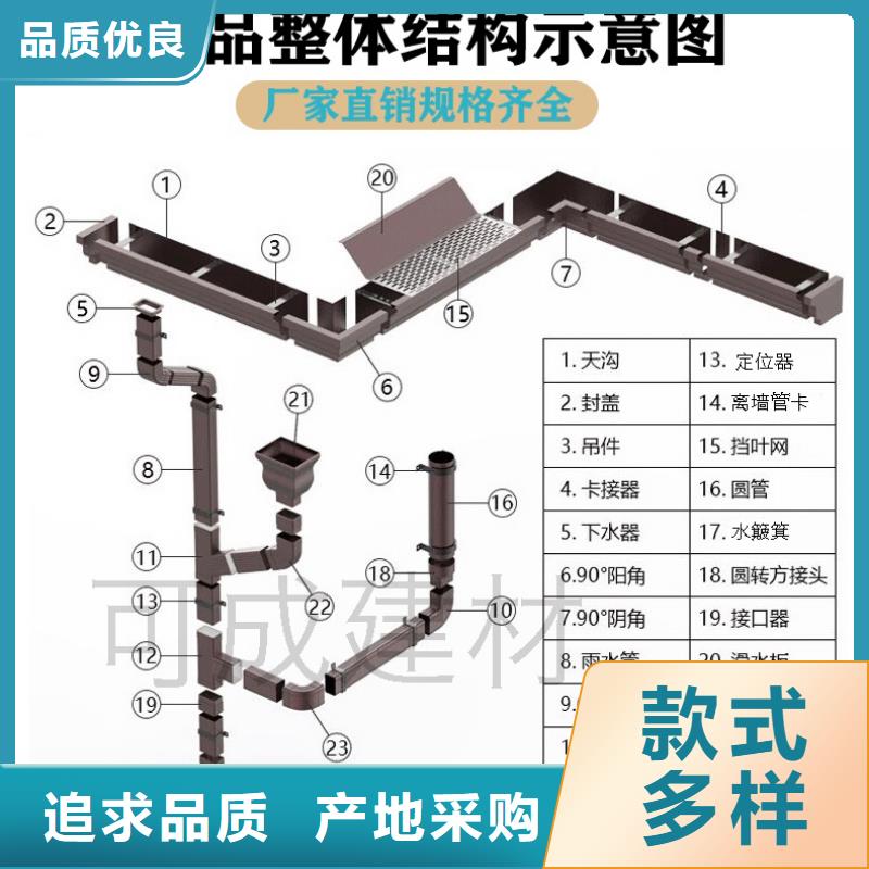 铝合金雨水管多少钱厂家