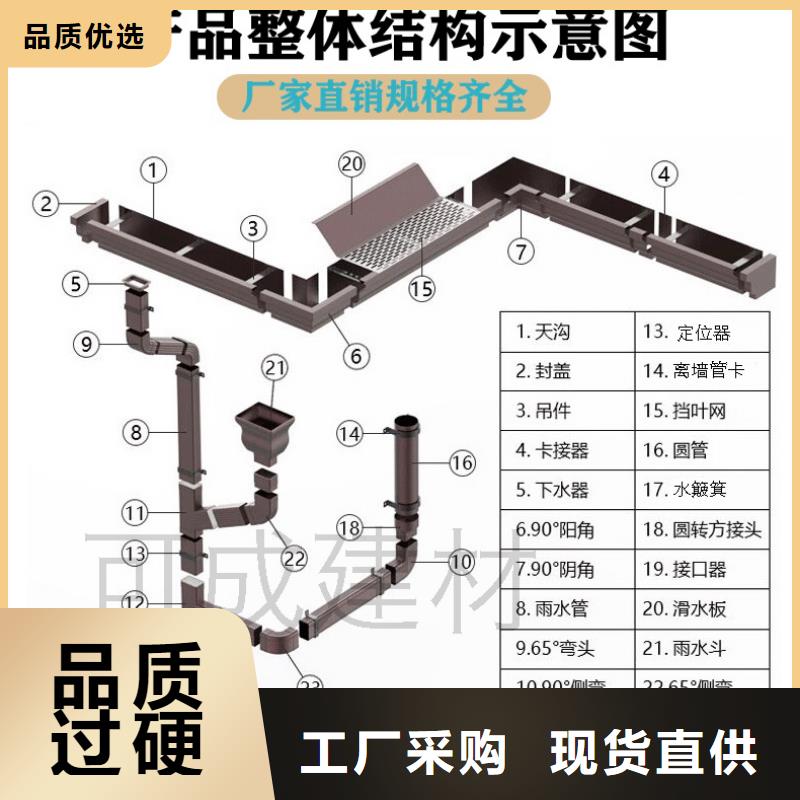 铝合金天沟雨水管厂家