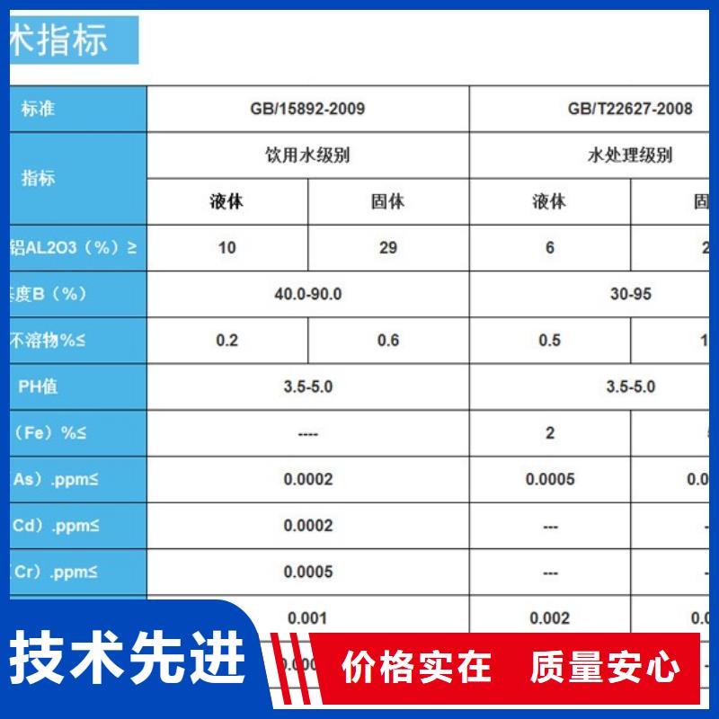 醋酸钠厂家一手货源