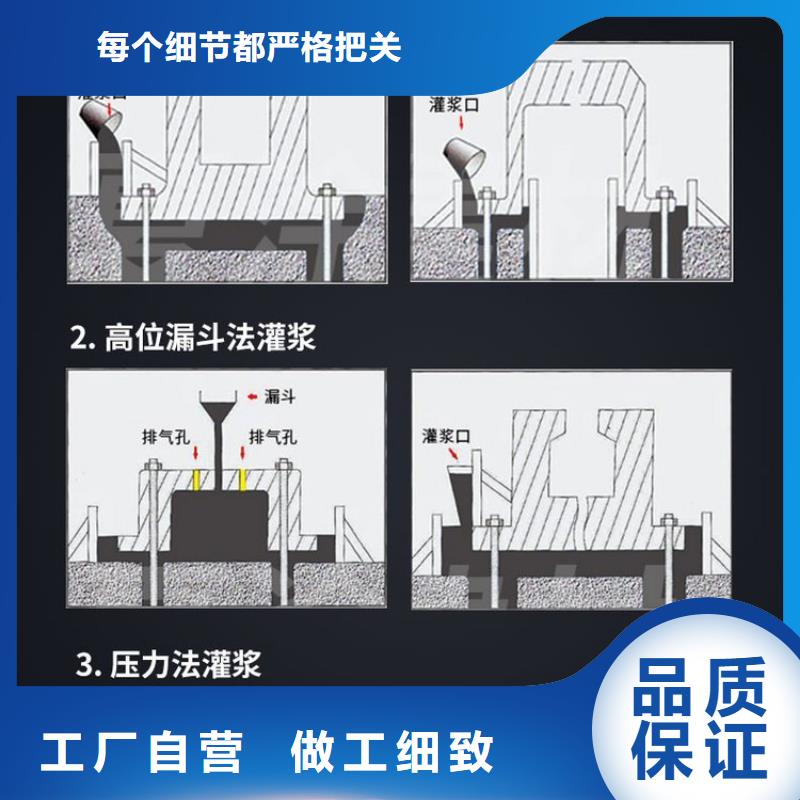 设备二次灌浆料实体厂家