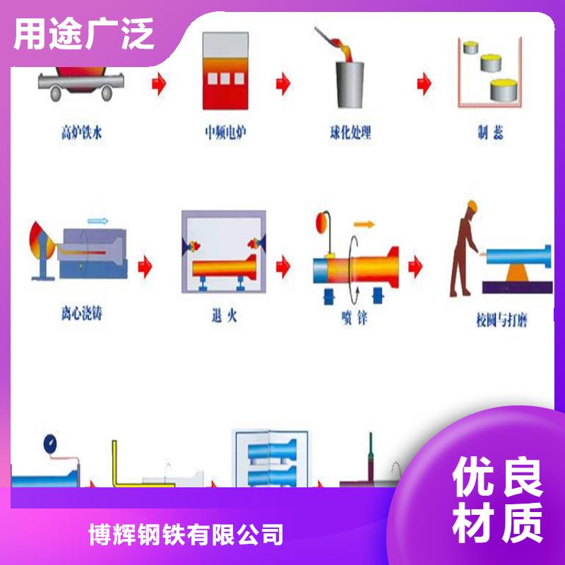 DN500球墨铸铁管密封效果好