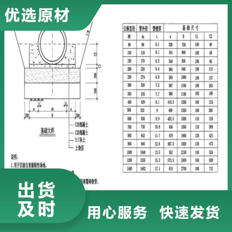 700防沉降井盖放心购买