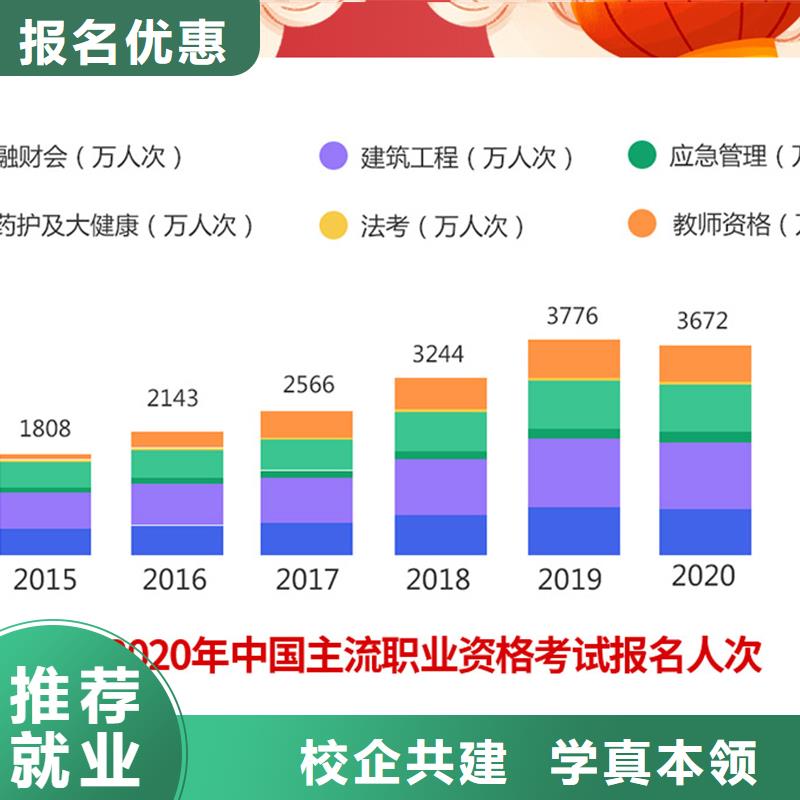 2024经济师中级职称报名时间表匠人教育