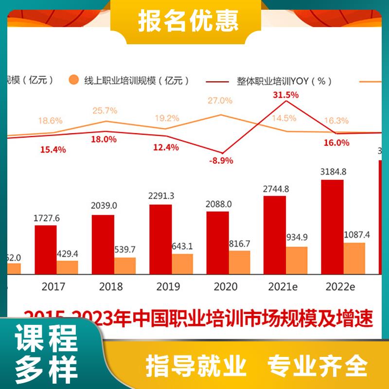 经济师_【中级经济师】手把手教学