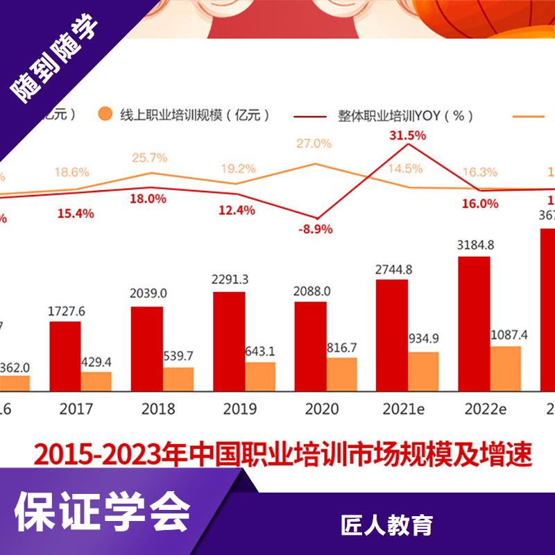 经济师 二级建造师正规学校