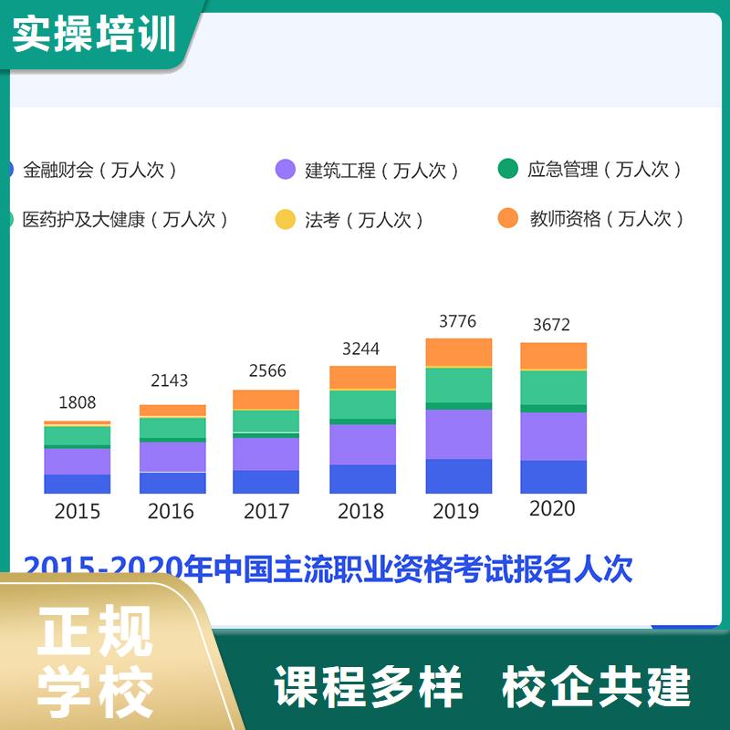 2024初级经济师是什么匠人教育